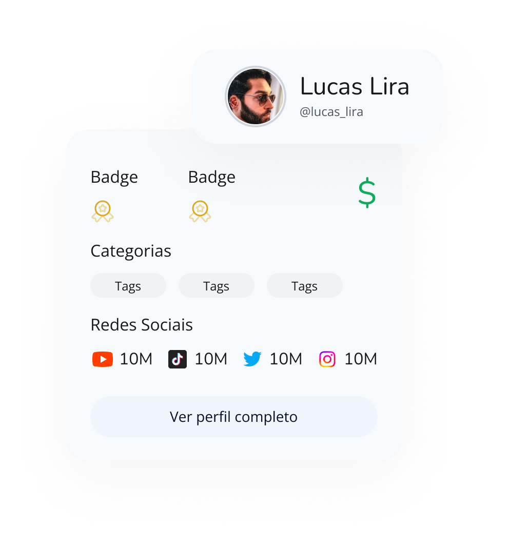 Profile Viewing